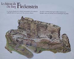 Chateau Fleckenstein